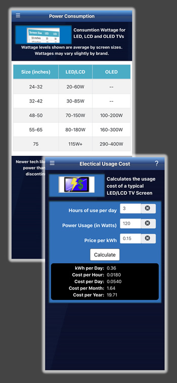 TV Power Consumption table for iPhone and Android